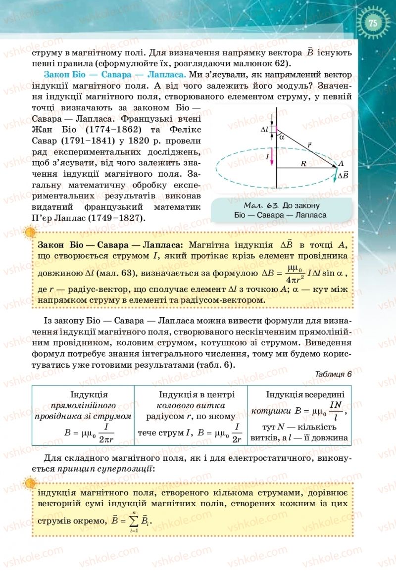 Страница 75 | Підручник Фізика 11 клас Т.М. Засєкіна, Д.О. Засєкін 2019 Профільний рівень