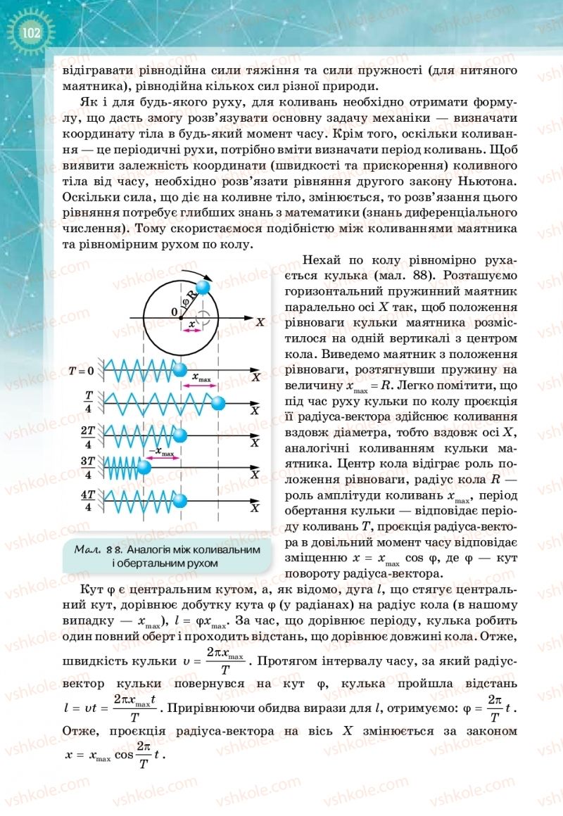 Страница 102 | Підручник Фізика 11 клас Т.М. Засєкіна, Д.О. Засєкін 2019 Профільний рівень