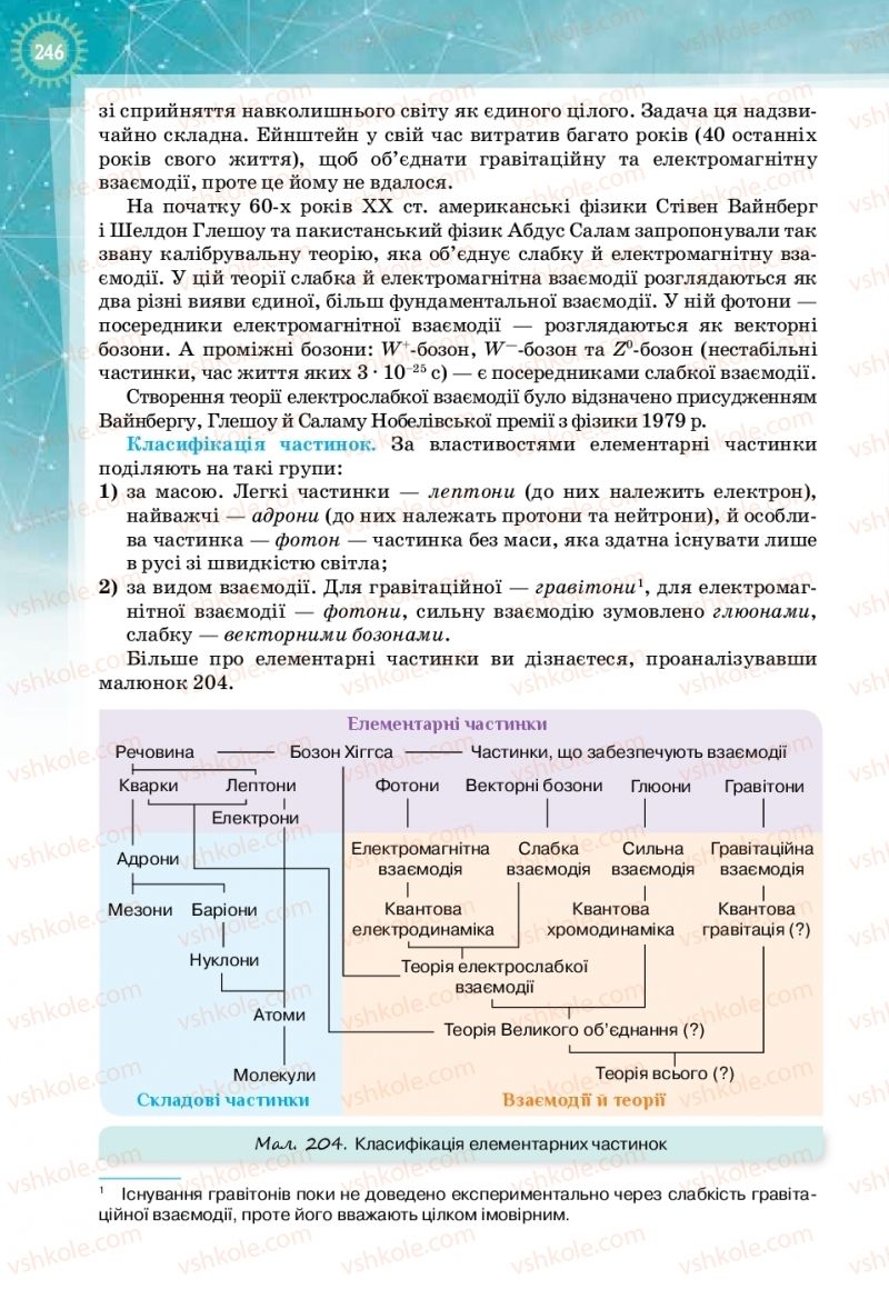 Страница 246 | Підручник Фізика 11 клас Т.М. Засєкіна, Д.О. Засєкін 2019 Профільний рівень