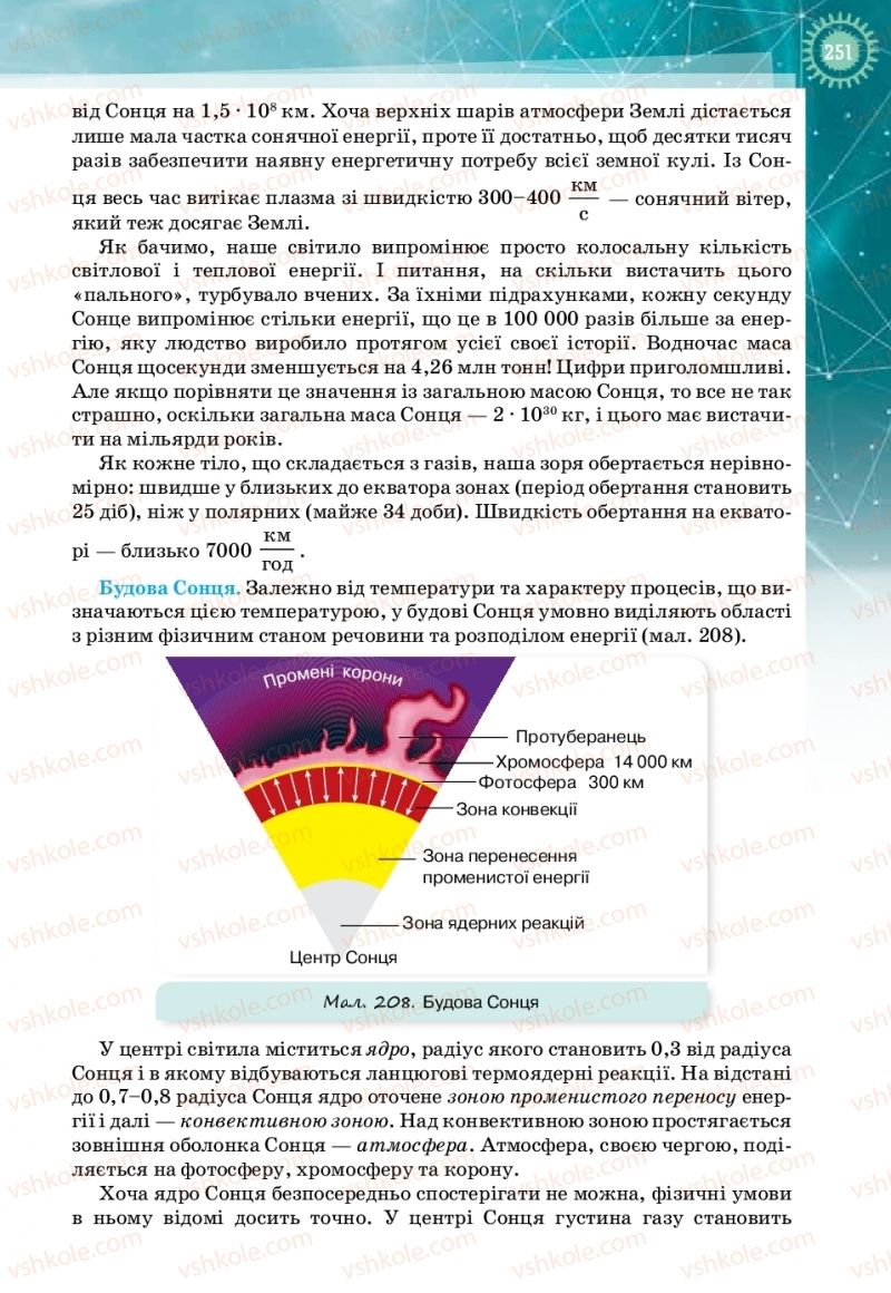 Страница 251 | Підручник Фізика 11 клас Т.М. Засєкіна, Д.О. Засєкін 2019 Профільний рівень