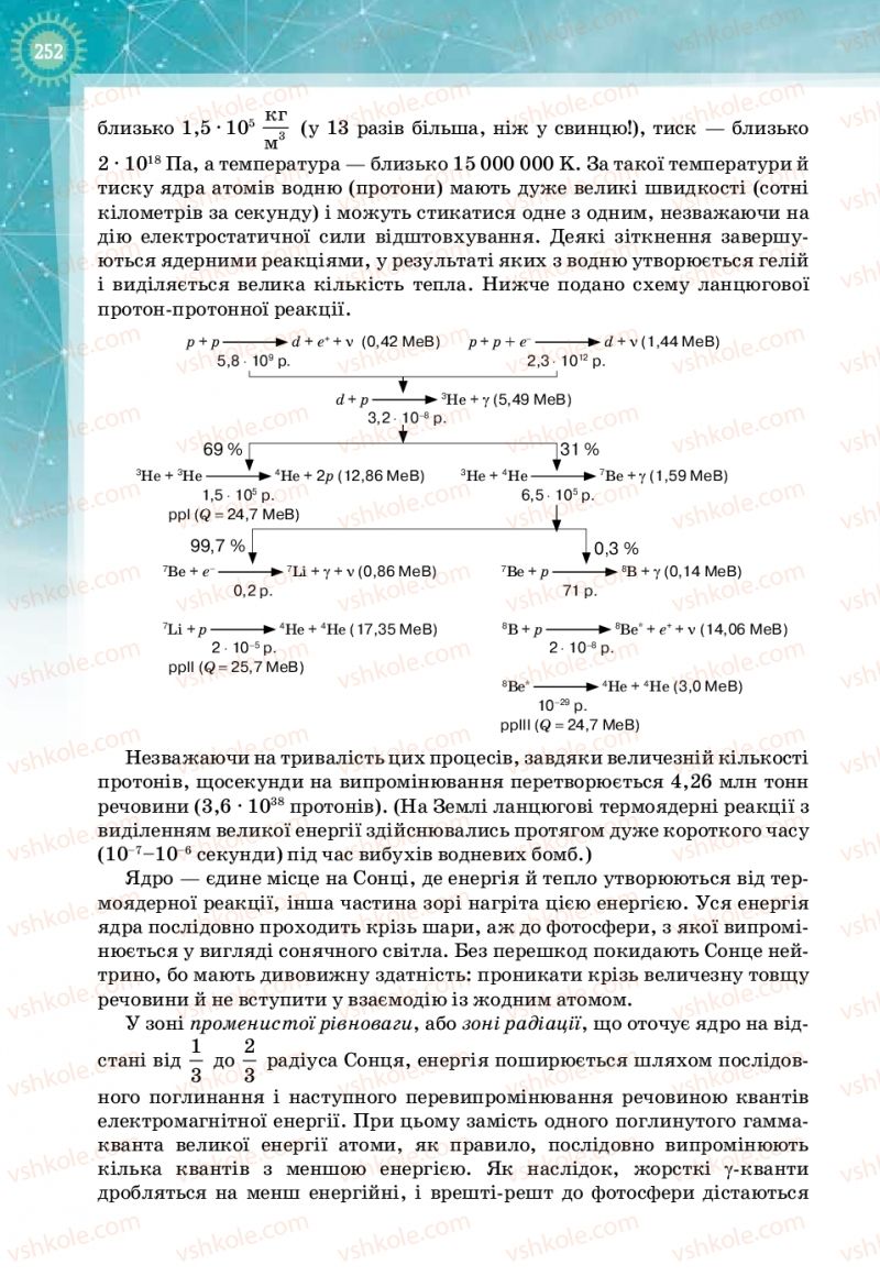 Страница 252 | Підручник Фізика 11 клас Т.М. Засєкіна, Д.О. Засєкін 2019 Профільний рівень