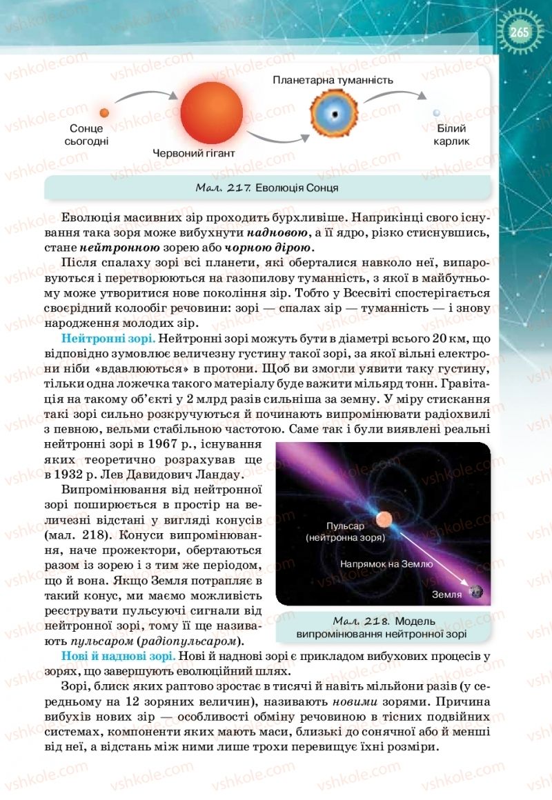 Страница 265 | Підручник Фізика 11 клас Т.М. Засєкіна, Д.О. Засєкін 2019 Профільний рівень