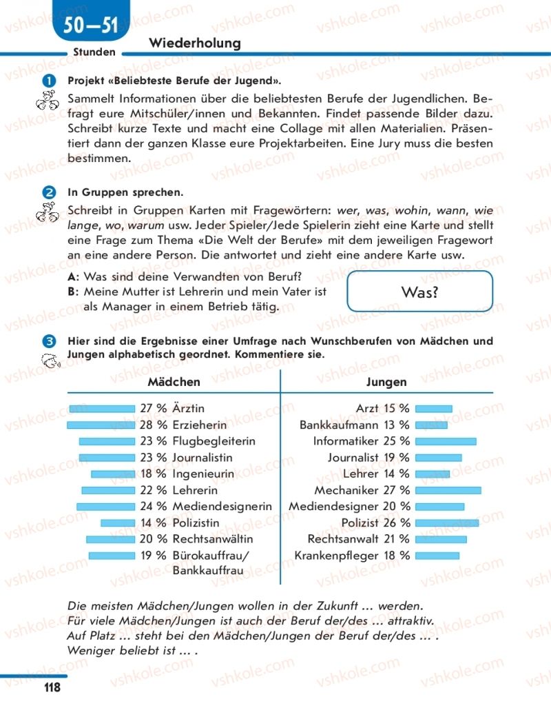 Страница 118 | Підручник Німецька мова 11 клас С.І. Сотникова, Г.В. Гоголєва 2019 7 рік навчання