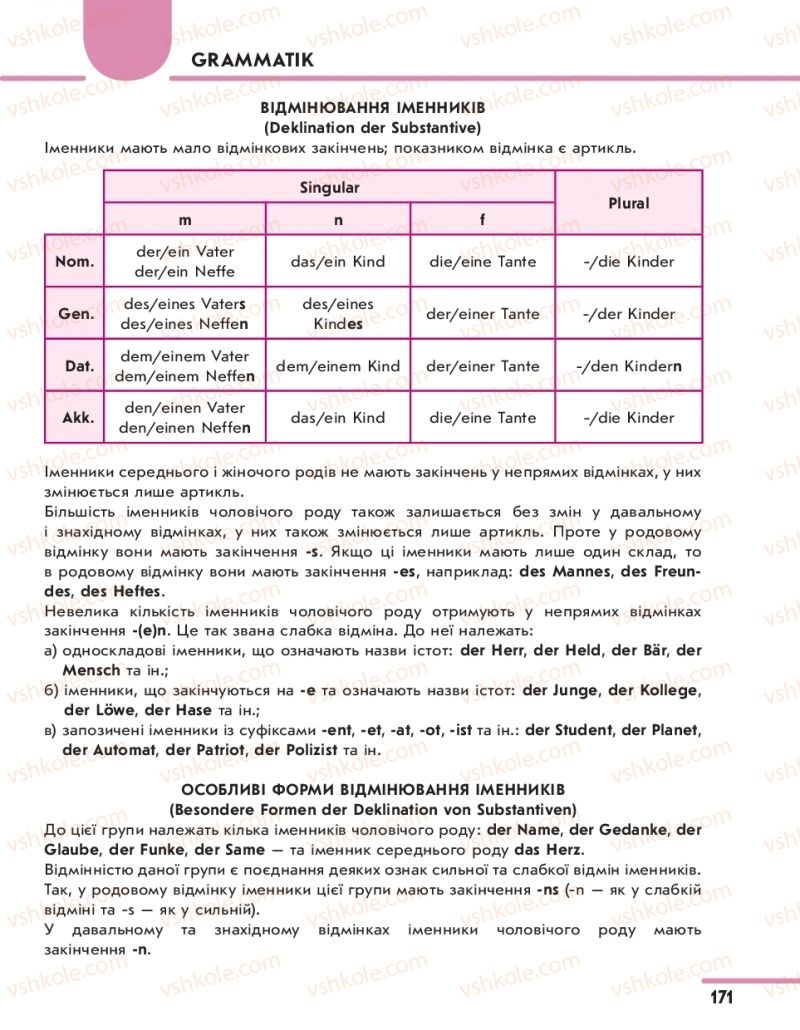 Страница 171 | Підручник Німецька мова 11 клас С.І. Сотникова, Г.В. Гоголєва 2019 7 рік навчання