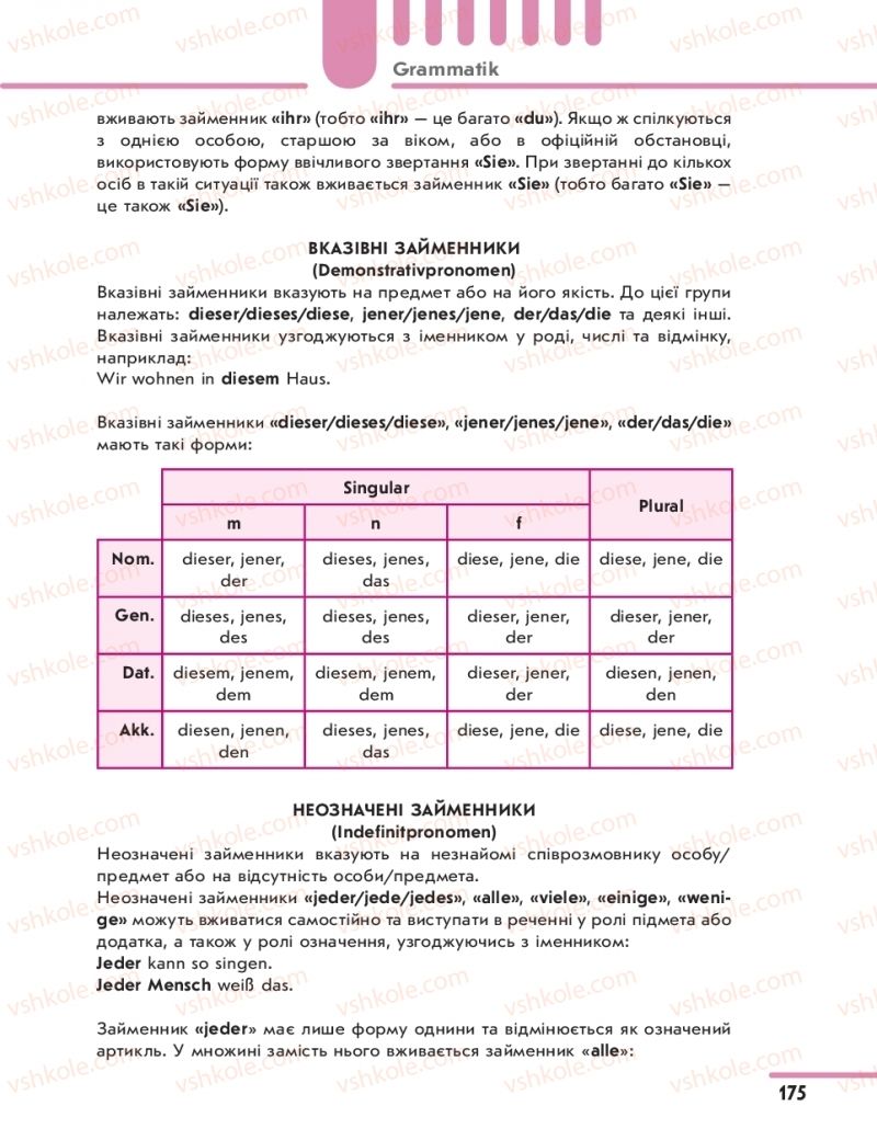 Страница 175 | Підручник Німецька мова 11 клас С.І. Сотникова, Г.В. Гоголєва 2019 7 рік навчання