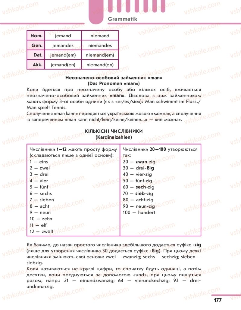 Страница 177 | Підручник Німецька мова 11 клас С.І. Сотникова, Г.В. Гоголєва 2019 7 рік навчання