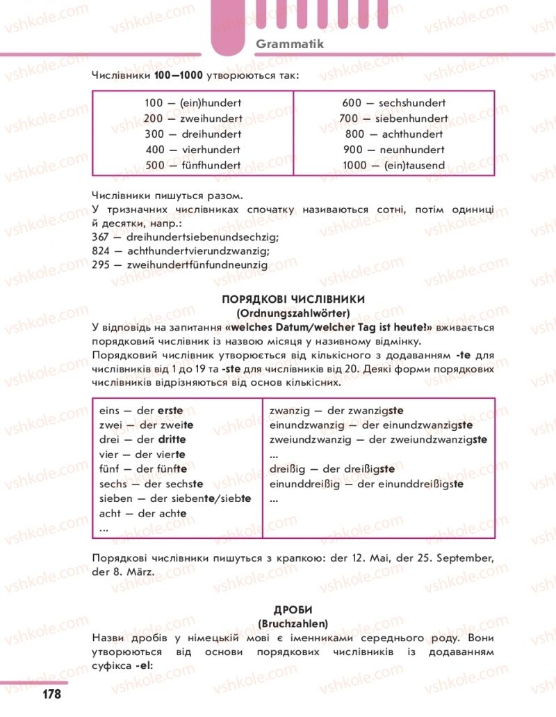 Страница 178 | Підручник Німецька мова 11 клас С.І. Сотникова, Г.В. Гоголєва 2019 7 рік навчання