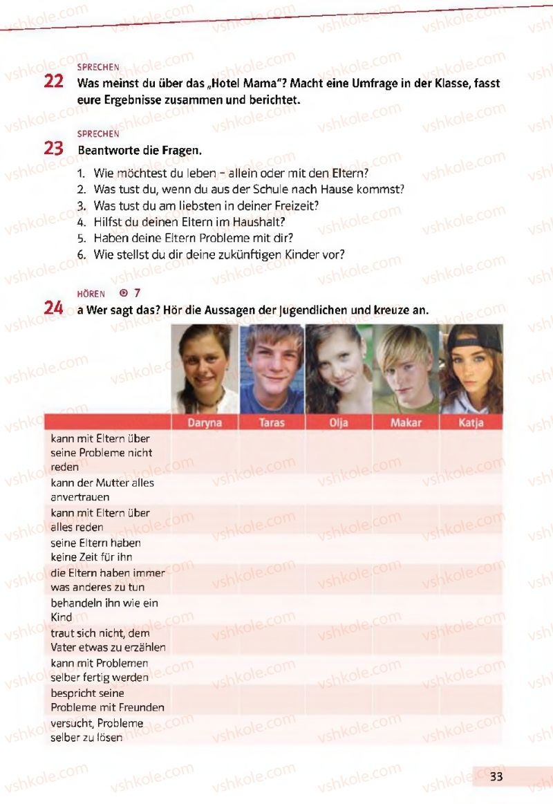 Страница 33 | Підручник Німецька мова 11 клас Н.П. Басай, В.І. Орап, Р.О. Кириленко 2019 7 рік навчання