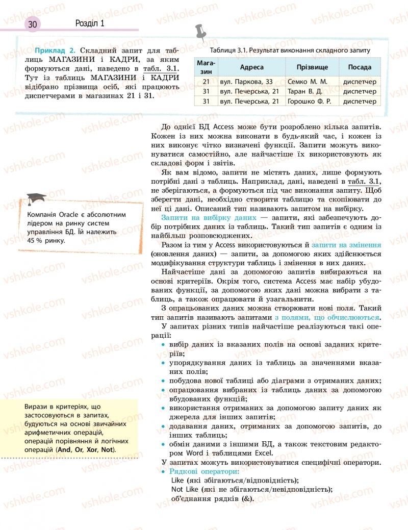 Страница 30 | Підручник Інформатика 11 клас В.Д. Руденко, Н.В. Речич, В.О. Потієнко 2019