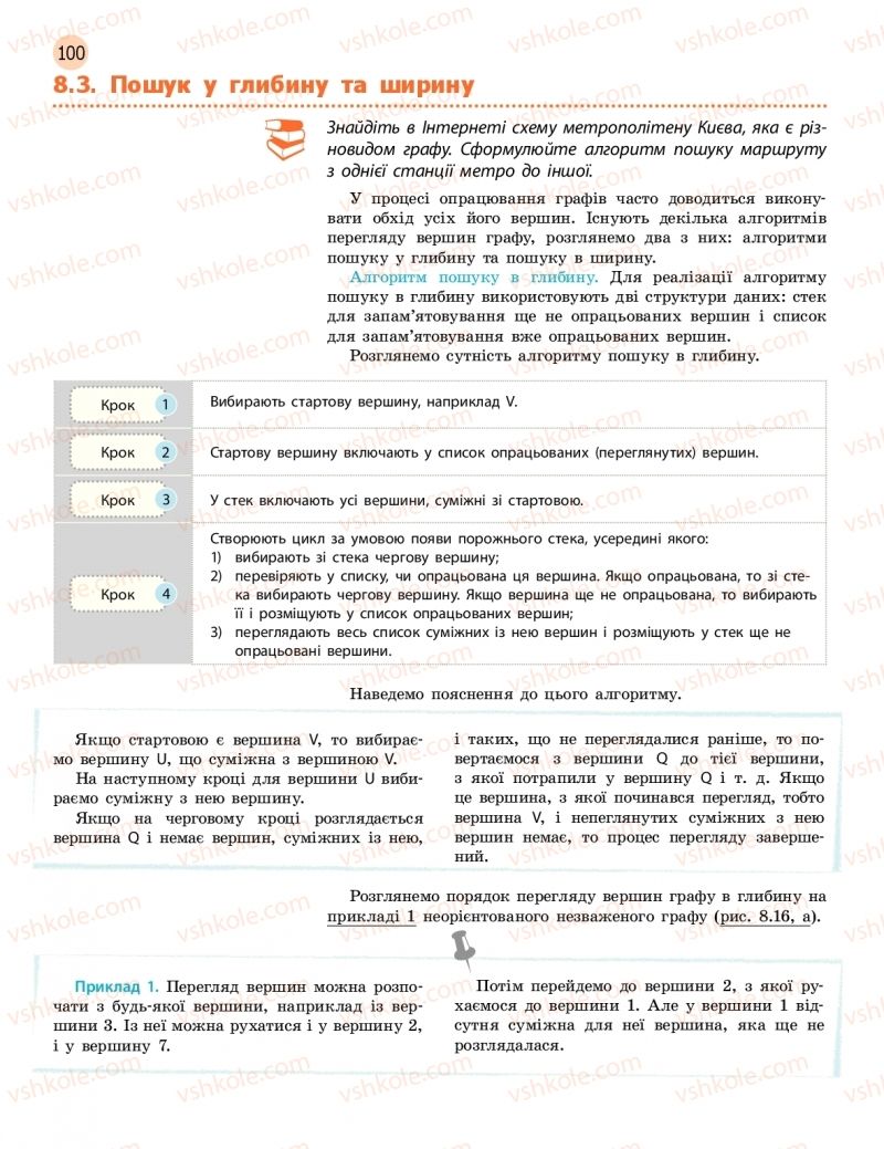 Страница 100 | Підручник Інформатика 11 клас В.Д. Руденко, Н.В. Речич, В.О. Потієнко 2019