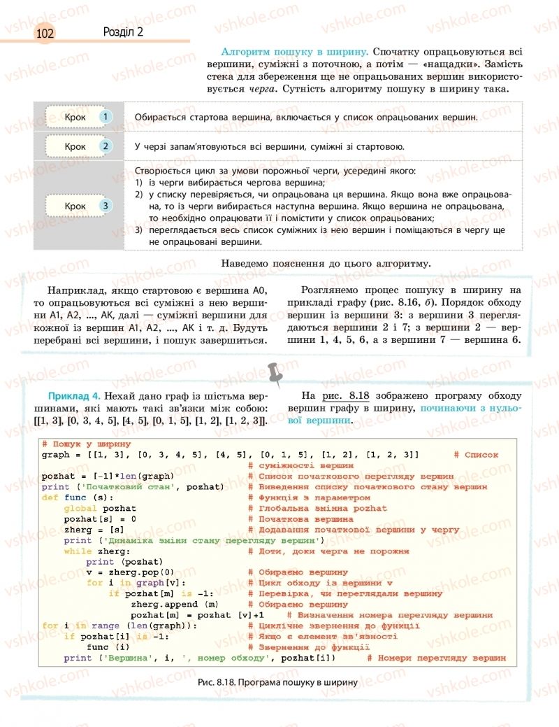 Страница 102 | Підручник Інформатика 11 клас В.Д. Руденко, Н.В. Речич, В.О. Потієнко 2019