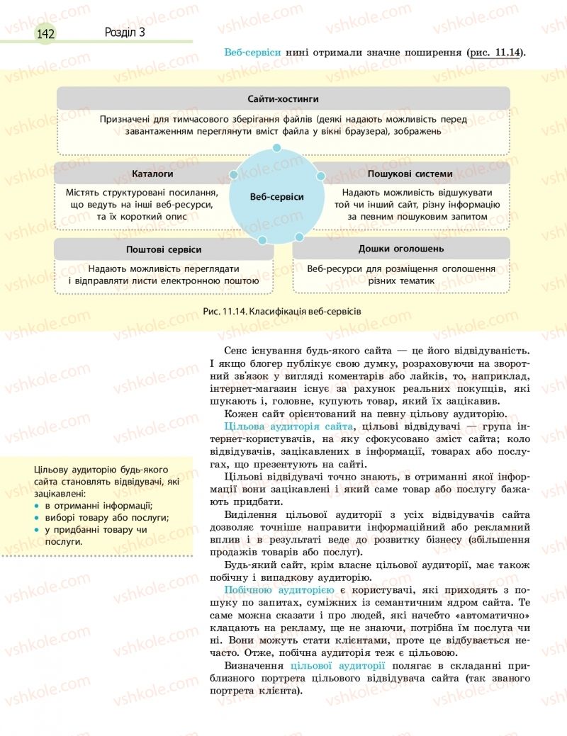 Страница 142 | Підручник Інформатика 11 клас В.Д. Руденко, Н.В. Речич, В.О. Потієнко 2019