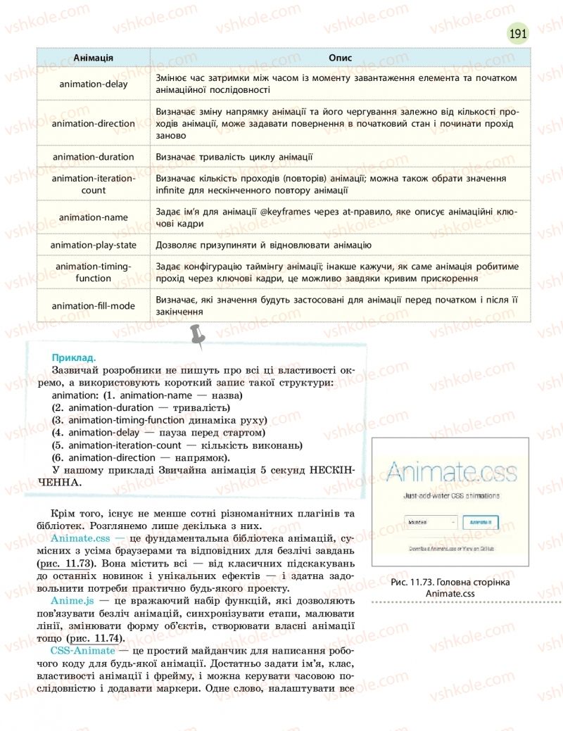 Страница 191 | Підручник Інформатика 11 клас В.Д. Руденко, Н.В. Речич, В.О. Потієнко 2019
