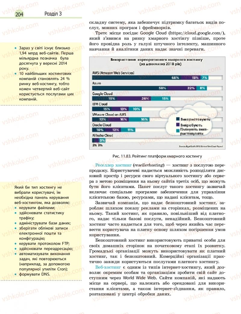 Страница 204 | Підручник Інформатика 11 клас В.Д. Руденко, Н.В. Речич, В.О. Потієнко 2019