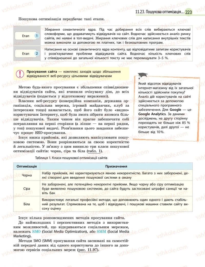 Страница 223 | Підручник Інформатика 11 клас В.Д. Руденко, Н.В. Речич, В.О. Потієнко 2019