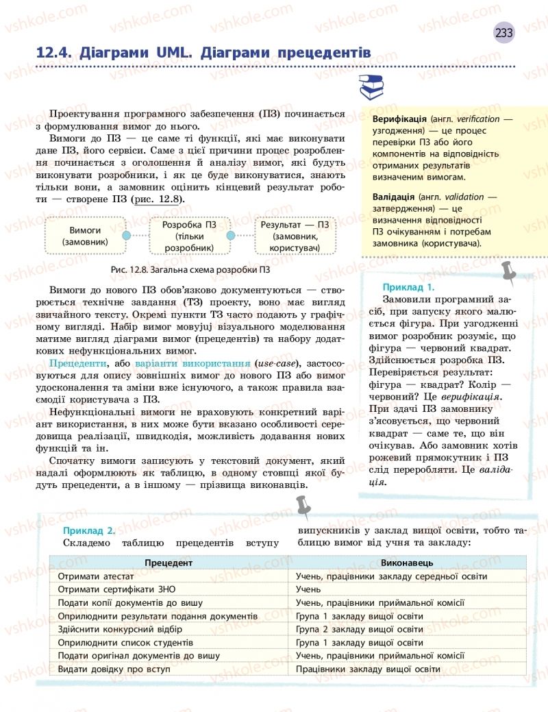 Страница 233 | Підручник Інформатика 11 клас В.Д. Руденко, Н.В. Речич, В.О. Потієнко 2019