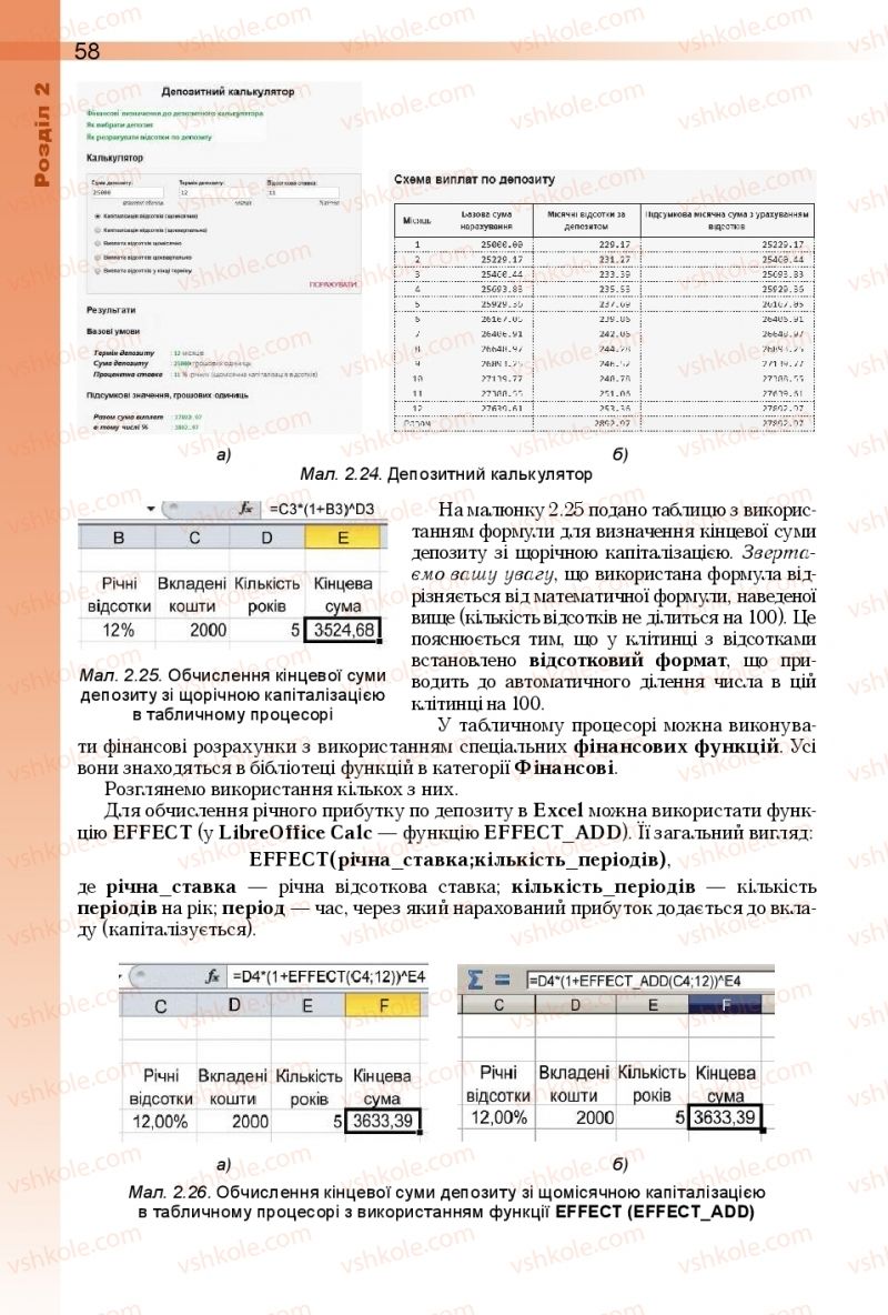 Страница 58 | Підручник Інформатика 10 клас Й.Я. Ривкінд, Т.І. Лисенко, Л.А. Чернікова, В.В. Шакотько 2018