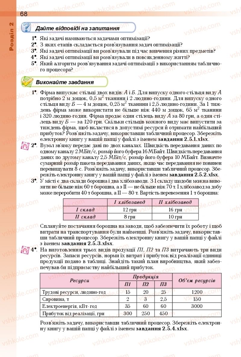 Страница 68 | Підручник Інформатика 10 клас Й.Я. Ривкінд, Т.І. Лисенко, Л.А. Чернікова, В.В. Шакотько 2018