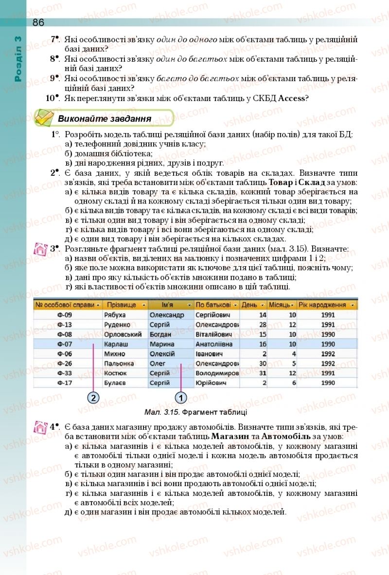 Страница 86 | Підручник Інформатика 10 клас Й.Я. Ривкінд, Т.І. Лисенко, Л.А. Чернікова, В.В. Шакотько 2018