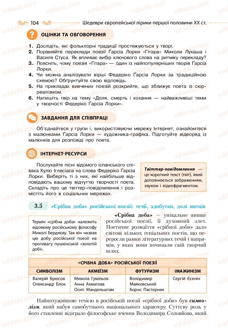 Страница 104 | Підручник Зарубіжна література 11 клас Н.М. Кадоб’янська, Л.М. Удовиченко 2019