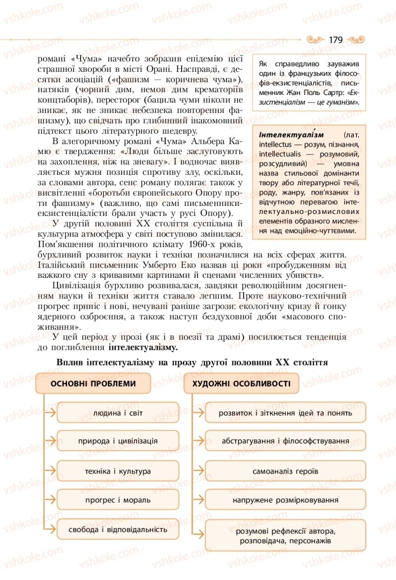 Страница 179 | Підручник Зарубіжна література 11 клас Н.М. Кадоб’янська, Л.М. Удовиченко 2019