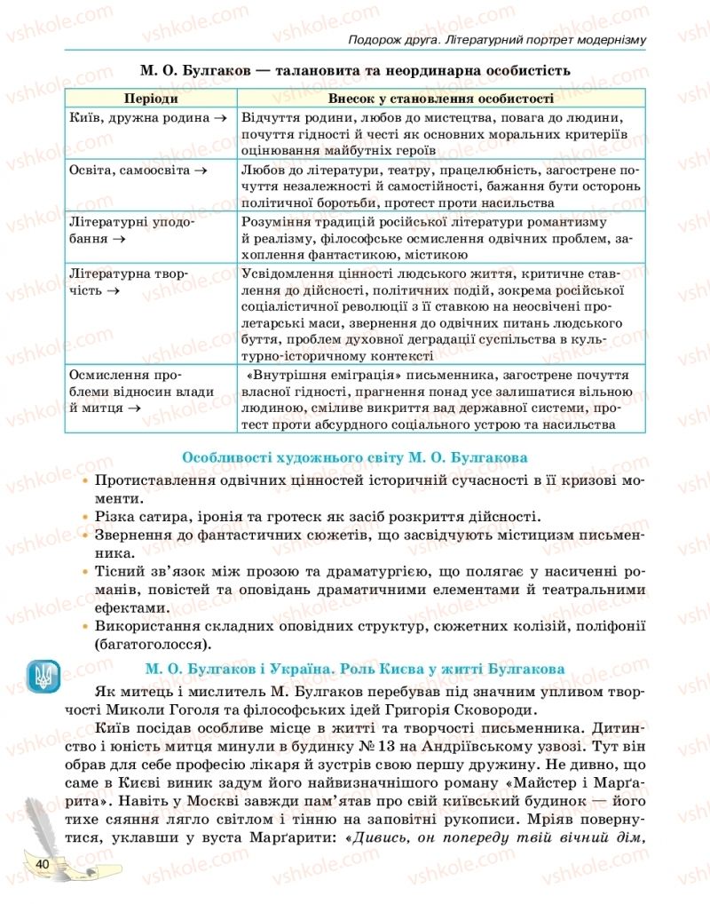 Страница 40 | Підручник Зарубіжна література 11 клас В.В. Паращич, Г.Є. Фефілова, М.В. Коновалова 2019