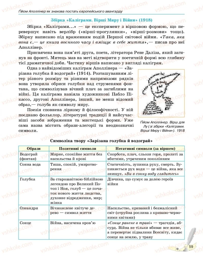 Страница 59 | Підручник Зарубіжна література 11 клас В.В. Паращич, Г.Є. Фефілова, М.В. Коновалова 2019
