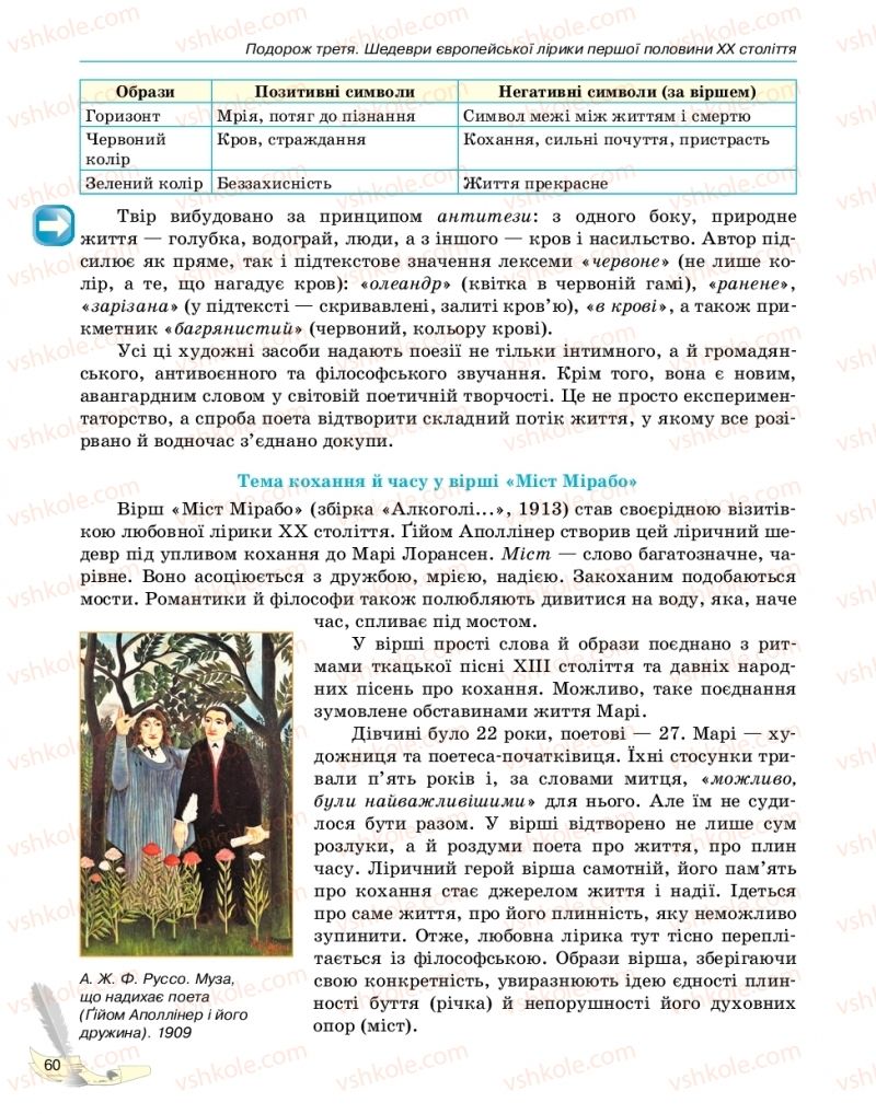 Страница 60 | Підручник Зарубіжна література 11 клас В.В. Паращич, Г.Є. Фефілова, М.В. Коновалова 2019