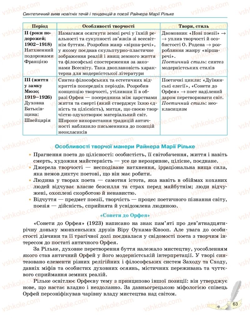 Страница 63 | Підручник Зарубіжна література 11 клас В.В. Паращич, Г.Є. Фефілова, М.В. Коновалова 2019