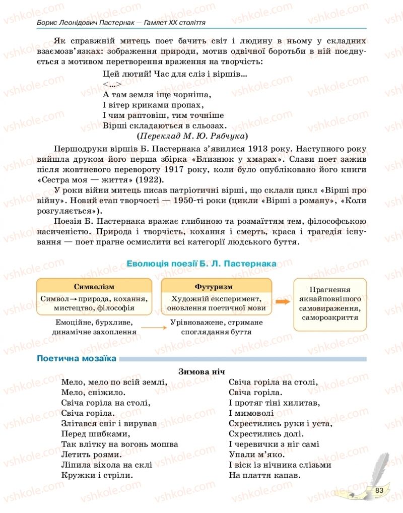 Страница 83 | Підручник Зарубіжна література 11 клас В.В. Паращич, Г.Є. Фефілова, М.В. Коновалова 2019
