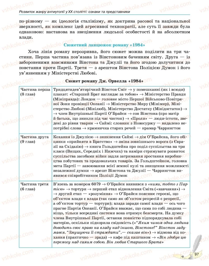 Страница 97 | Підручник Зарубіжна література 11 клас В.В. Паращич, Г.Є. Фефілова, М.В. Коновалова 2019