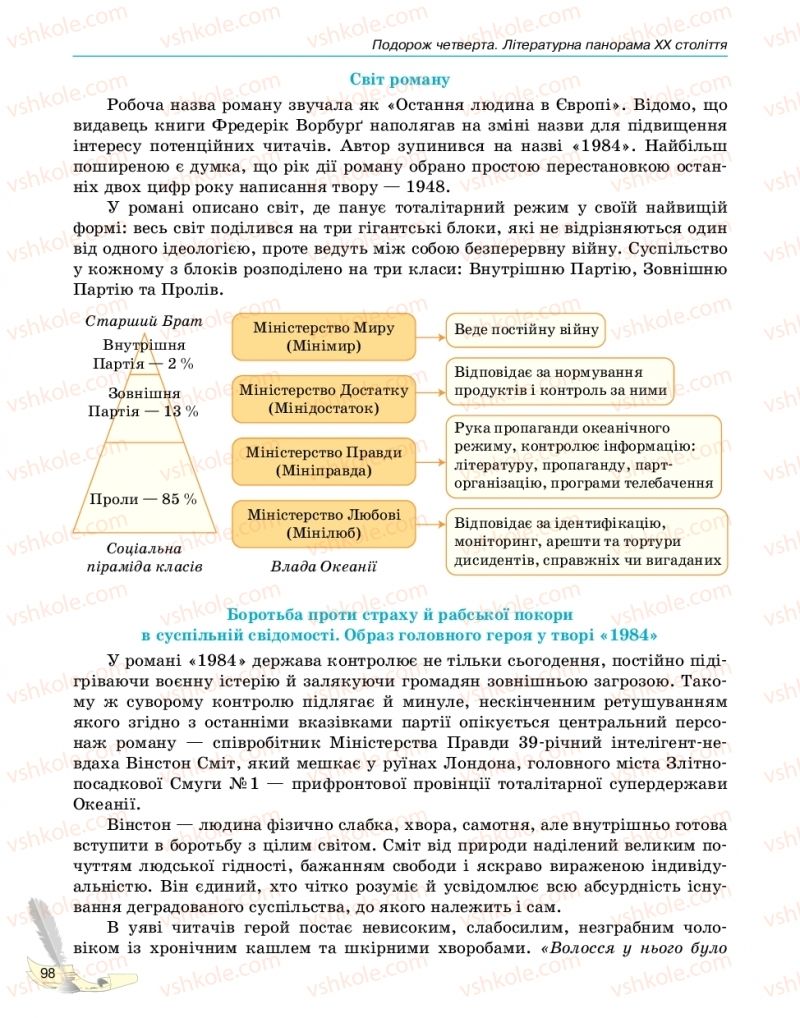 Страница 98 | Підручник Зарубіжна література 11 клас В.В. Паращич, Г.Є. Фефілова, М.В. Коновалова 2019