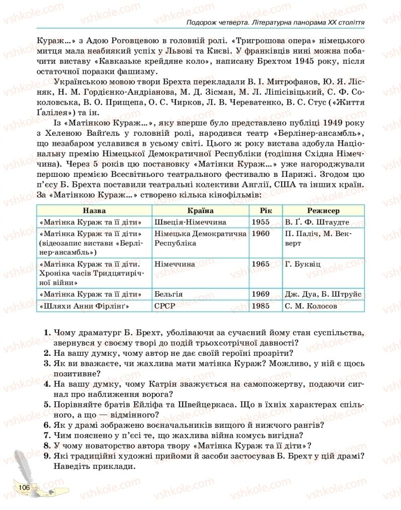 Страница 106 | Підручник Зарубіжна література 11 клас В.В. Паращич, Г.Є. Фефілова, М.В. Коновалова 2019