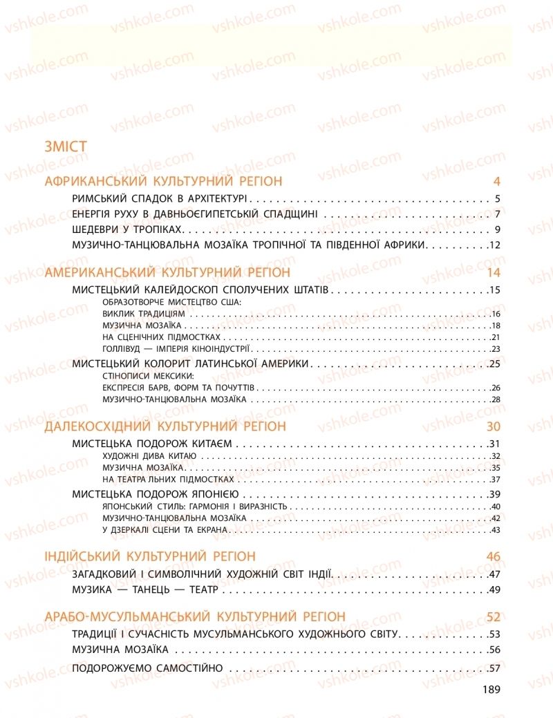 Страница 189 | Підручник Мистецтво 10 клас О.А. Комаровська, Н.Є. Миропольська, С.А. Ничкало, І.В. Руденко 2018