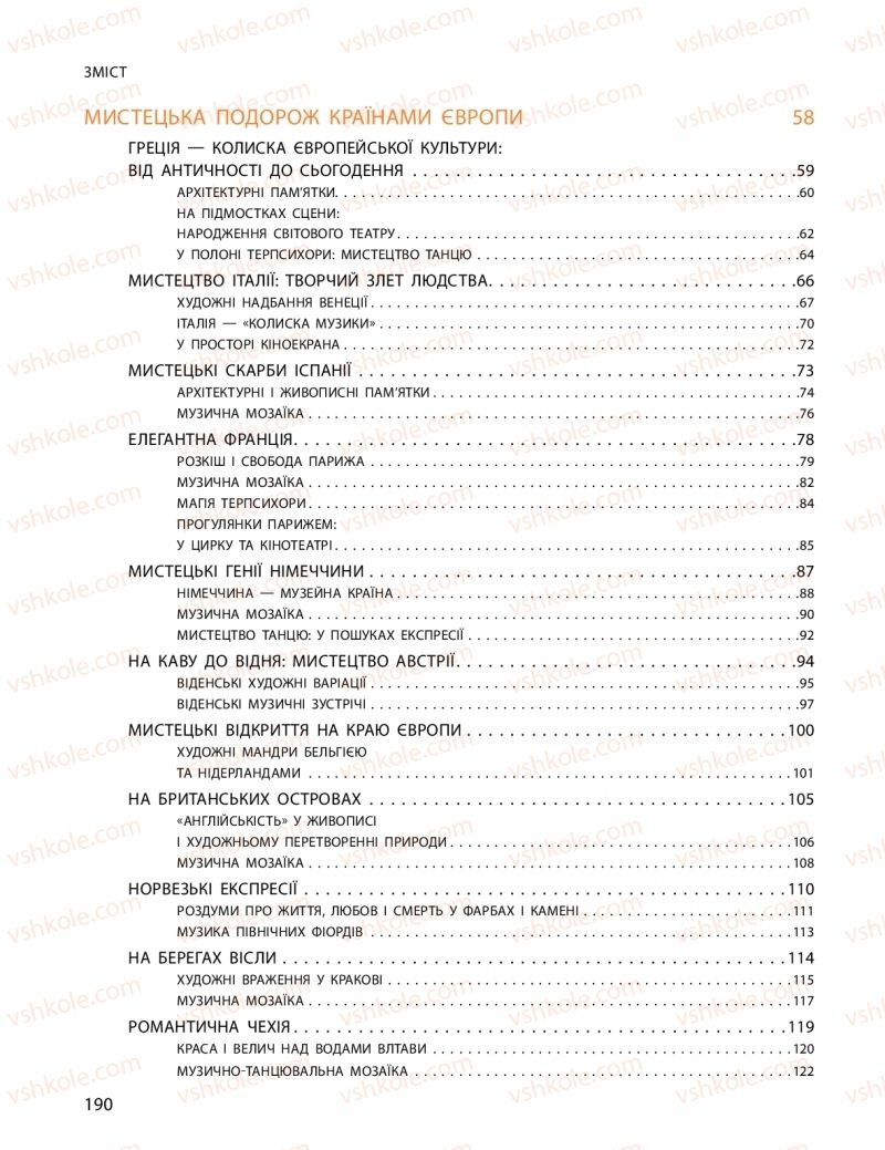 Страница 190 | Підручник Мистецтво 10 клас О.А. Комаровська, Н.Є. Миропольська, С.А. Ничкало, І.В. Руденко 2018