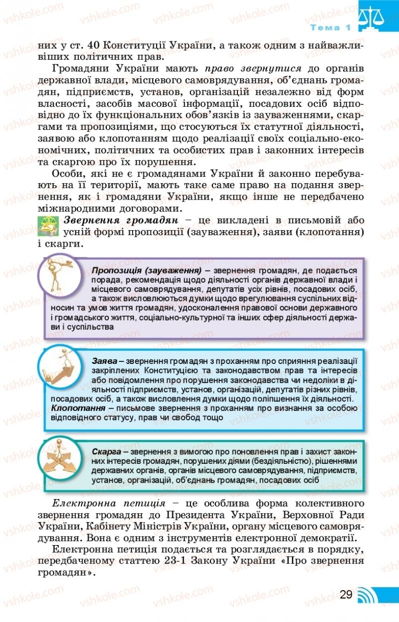 Страница 29 | Підручник Правознавство 11 клас Т. М. Філіпенко, В. Л. Сутковий 2019