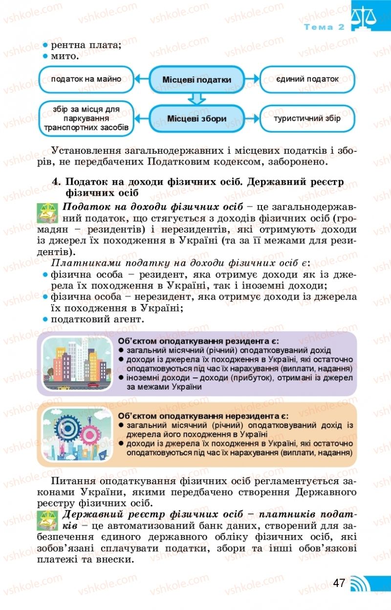 Страница 47 | Підручник Правознавство 11 клас Т. М. Філіпенко, В. Л. Сутковий 2019