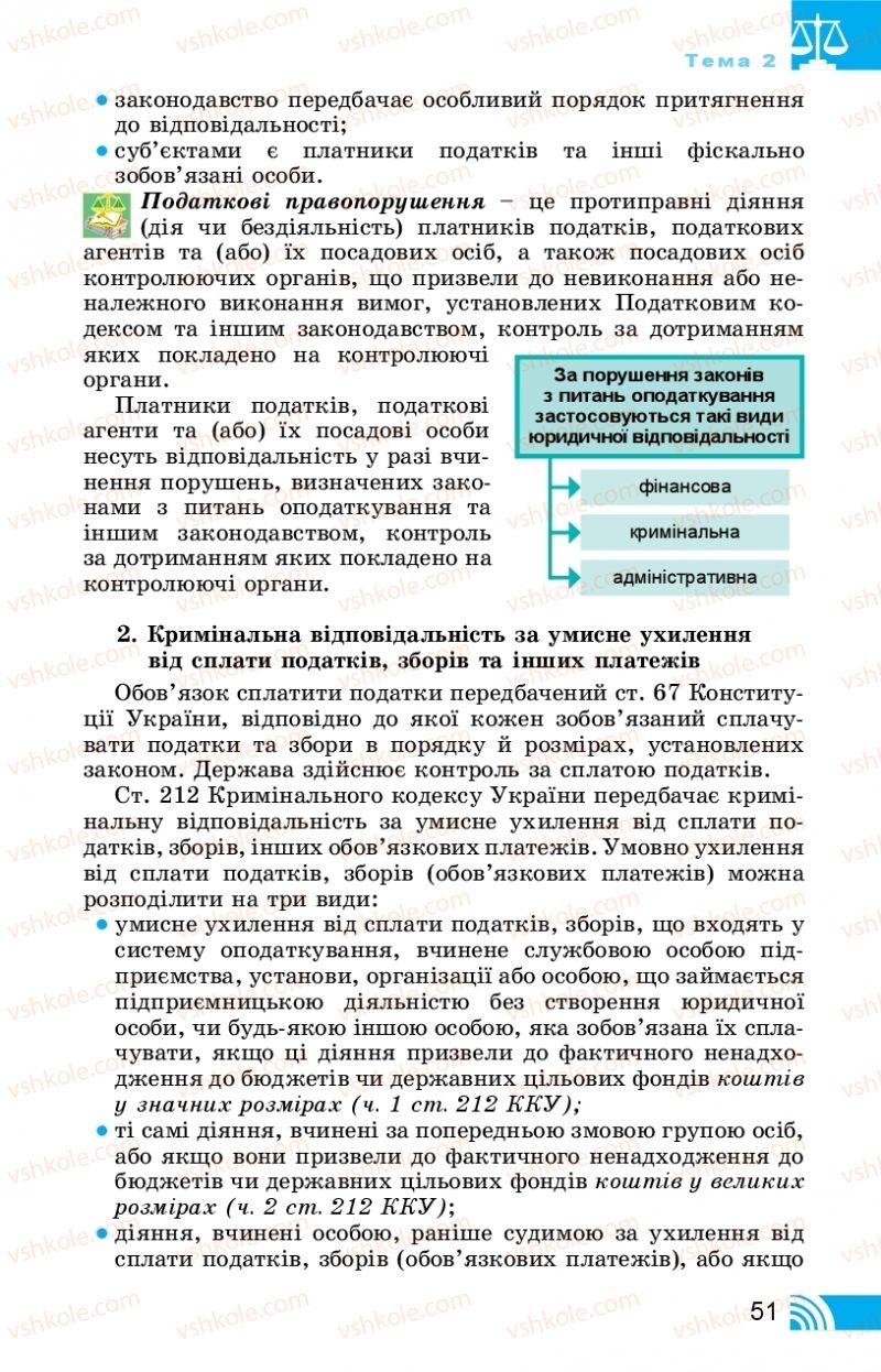 Страница 51 | Підручник Правознавство 11 клас Т. М. Філіпенко, В. Л. Сутковий 2019