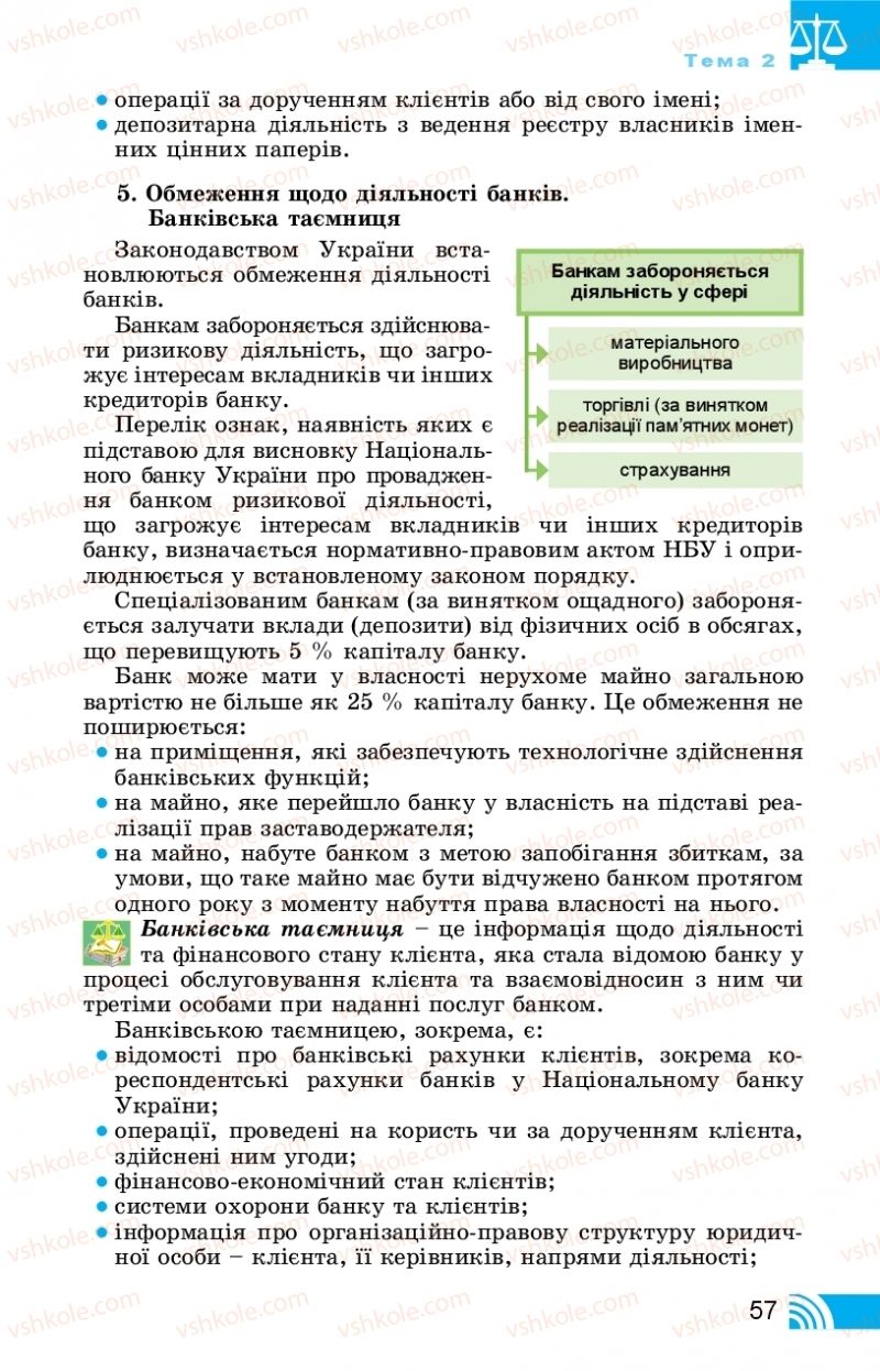 Страница 57 | Підручник Правознавство 11 клас Т. М. Філіпенко, В. Л. Сутковий 2019