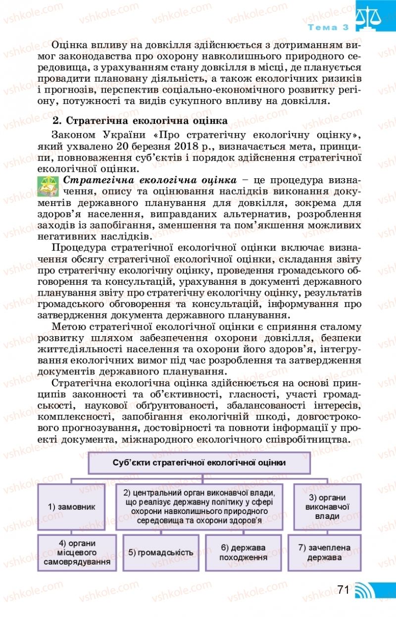 Страница 71 | Підручник Правознавство 11 клас Т. М. Філіпенко, В. Л. Сутковий 2019