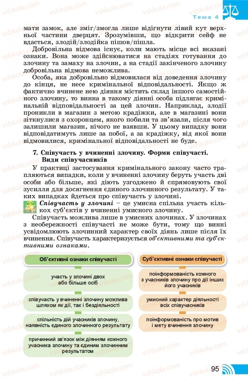 Страница 95 | Підручник Правознавство 11 клас Т. М. Філіпенко, В. Л. Сутковий 2019