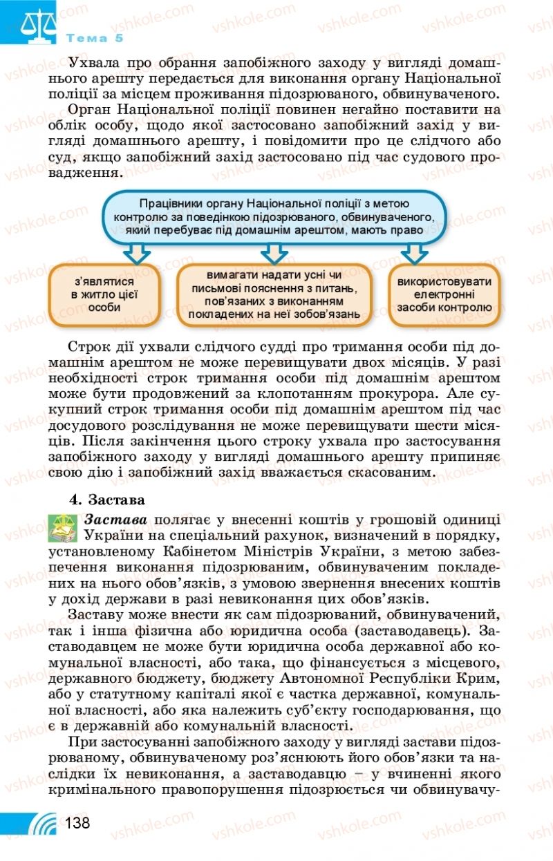 Страница 138 | Підручник Правознавство 11 клас Т. М. Філіпенко, В. Л. Сутковий 2019