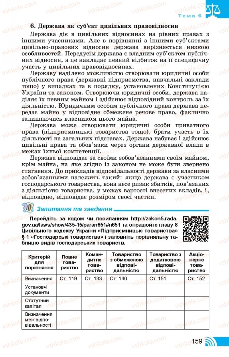 Страница 159 | Підручник Правознавство 11 клас Т. М. Філіпенко, В. Л. Сутковий 2019