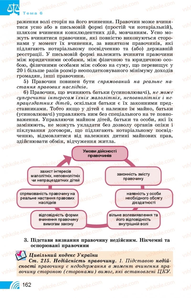 Страница 162 | Підручник Правознавство 11 клас Т. М. Філіпенко, В. Л. Сутковий 2019