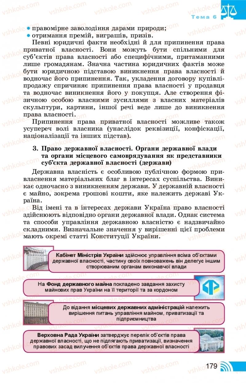 Страница 179 | Підручник Правознавство 11 клас Т. М. Філіпенко, В. Л. Сутковий 2019