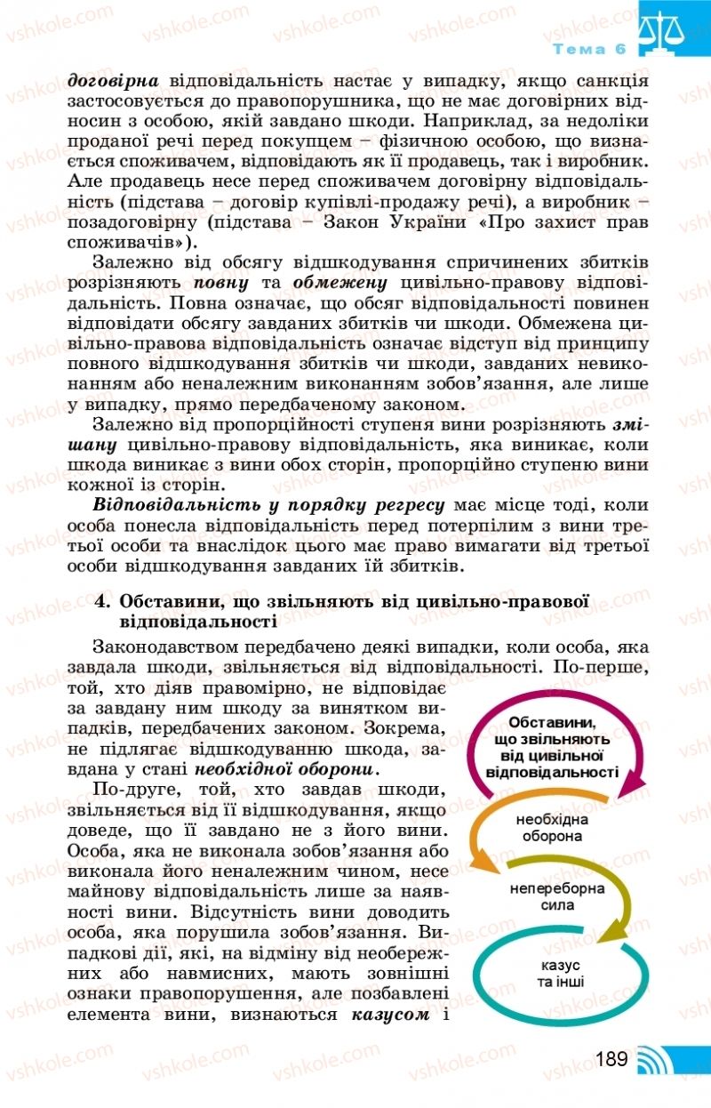 Страница 189 | Підручник Правознавство 11 клас Т. М. Філіпенко, В. Л. Сутковий 2019