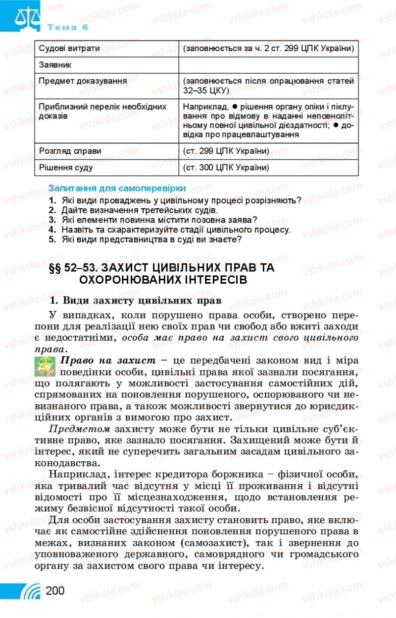 Страница 200 | Підручник Правознавство 11 клас Т. М. Філіпенко, В. Л. Сутковий 2019