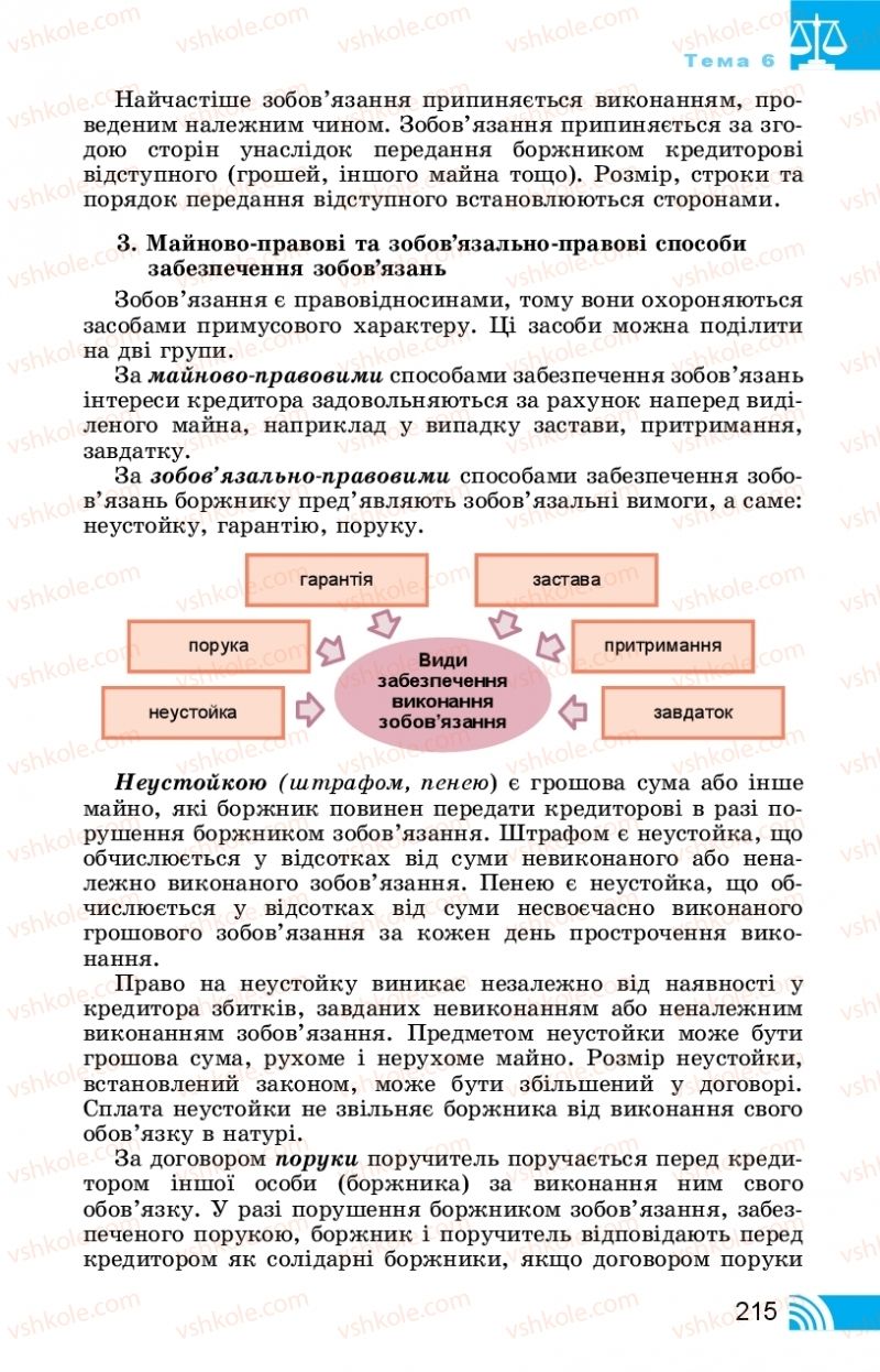 Страница 215 | Підручник Правознавство 11 клас Т. М. Філіпенко, В. Л. Сутковий 2019