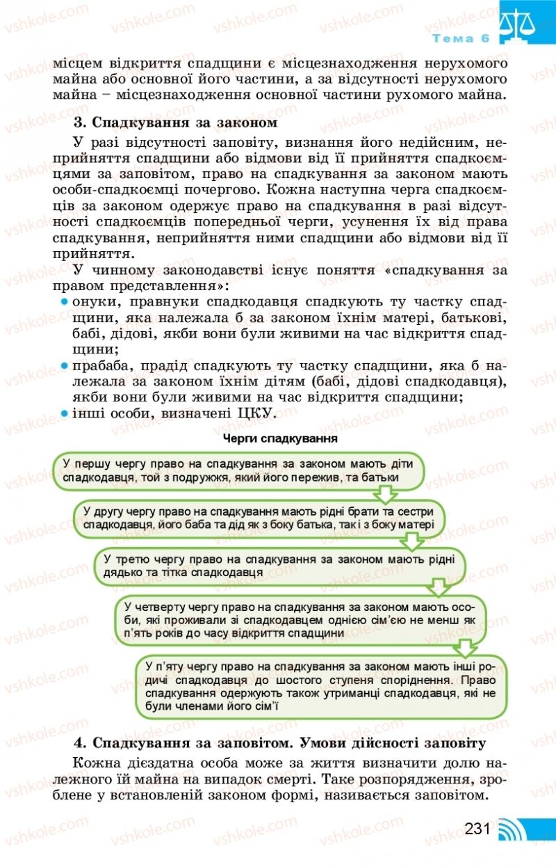 Страница 231 | Підручник Правознавство 11 клас Т. М. Філіпенко, В. Л. Сутковий 2019