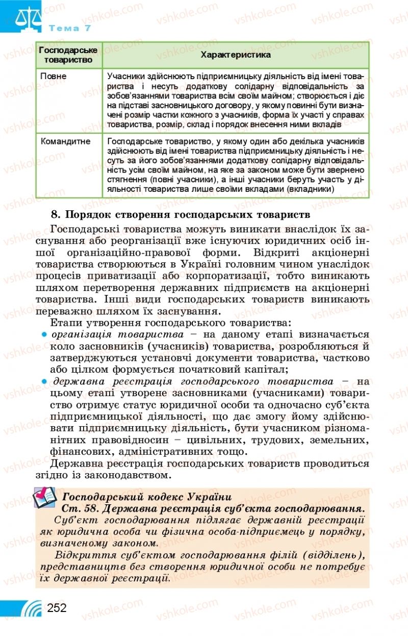 Страница 252 | Підручник Правознавство 11 клас Т. М. Філіпенко, В. Л. Сутковий 2019